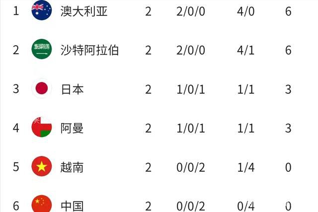 据indykaila News报道，阿森纳用先租后买的方式，总价5500万镑报价小蜜蜂前锋伊万-托尼。